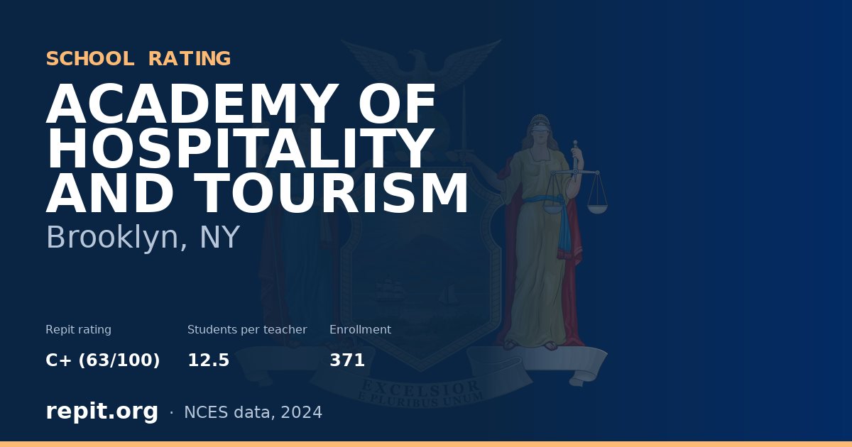ACADEMY OF HOSPITALITY AND TOURISM, Brooklyn, NY — Repit school rating C+ (63/100)