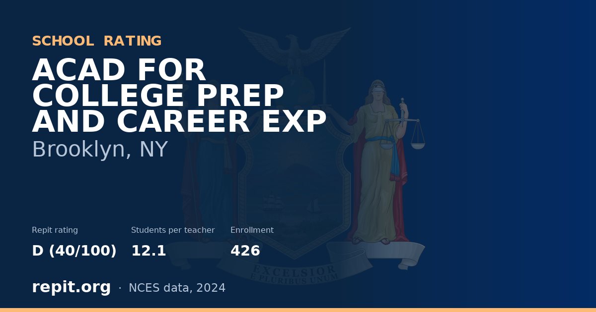 ACAD FOR COLLEGE PREP AND CAREER EXP, Brooklyn, NY — Repit school rating D (40/100)