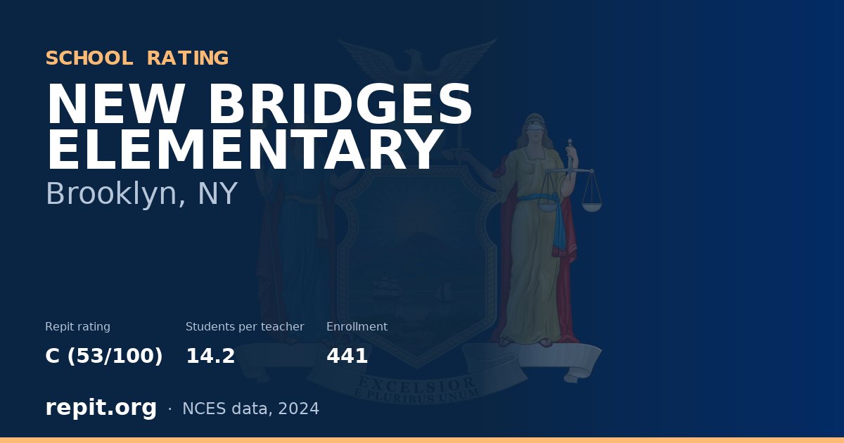 NEW BRIDGES ELEMENTARY, Brooklyn, NY — Repit school rating C (53/100)