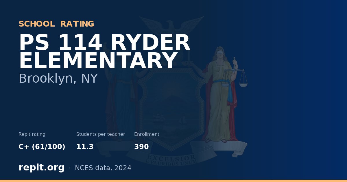 PS 114 RYDER ELEMENTARY, Brooklyn, NY — Repit school rating C+ (61/100)