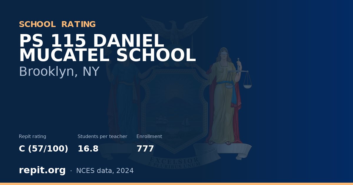 PS 115 DANIEL MUCATEL SCHOOL, Brooklyn, NY — Repit school rating C (57/100)