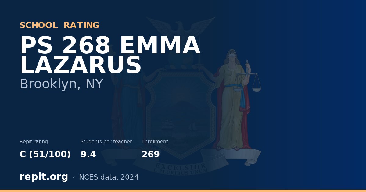 PS 268 EMMA LAZARUS, Brooklyn, NY — Repit school rating C (51/100)
