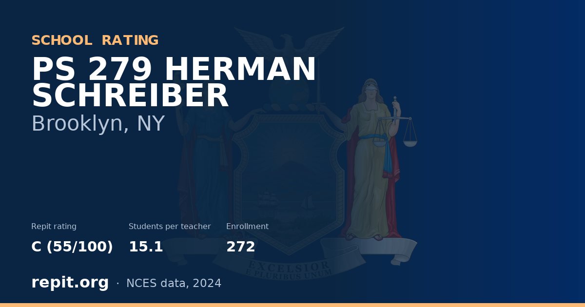 PS 279 HERMAN SCHREIBER, Brooklyn, NY — Repit school rating C (55/100)