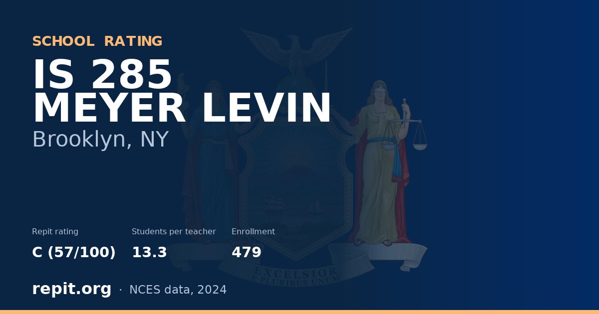 IS 285 MEYER LEVIN, Brooklyn, NY — Repit school rating C (57/100)
