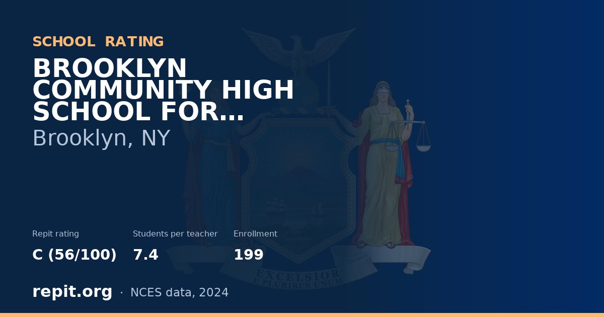 BROOKLYN COMMUNITY HIGH SCHOOL FOR EXCELLENCE AND EQUITY, Brooklyn, NY — Repit school rating C (56/100)