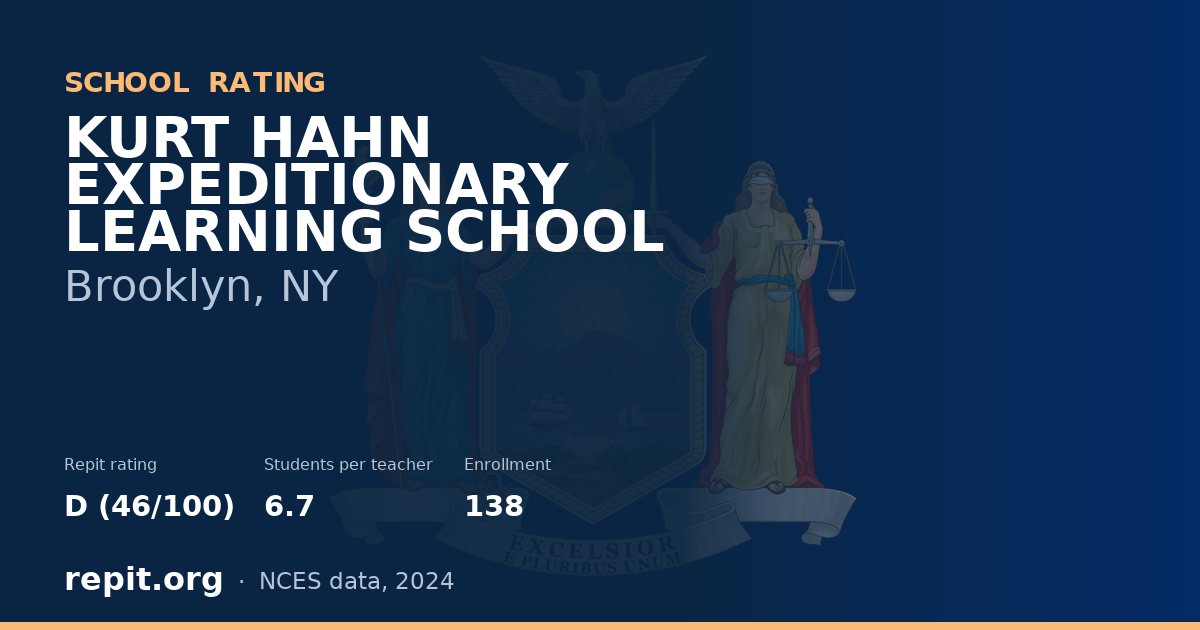 KURT HAHN EXPEDITIONARY LEARNING SCHOOL, Brooklyn, NY — Repit school rating D (46/100)