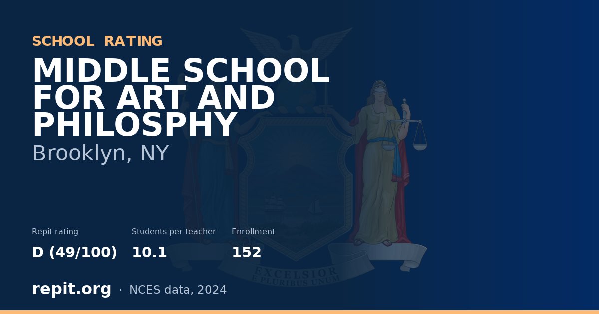 MIDDLE SCHOOL FOR ART AND PHILOSPHY, Brooklyn, NY — Repit school rating D (49/100)