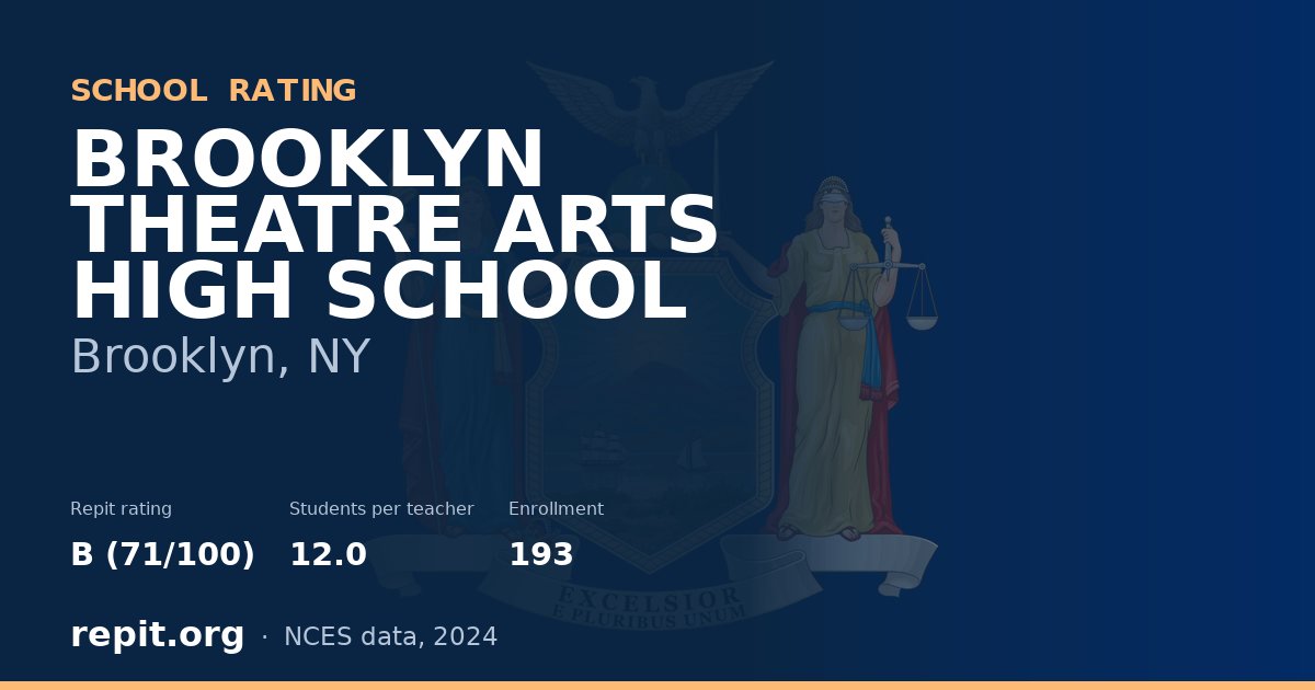 BROOKLYN THEATRE ARTS HIGH SCHOOL, Brooklyn, NY — Repit school rating B (71/100)