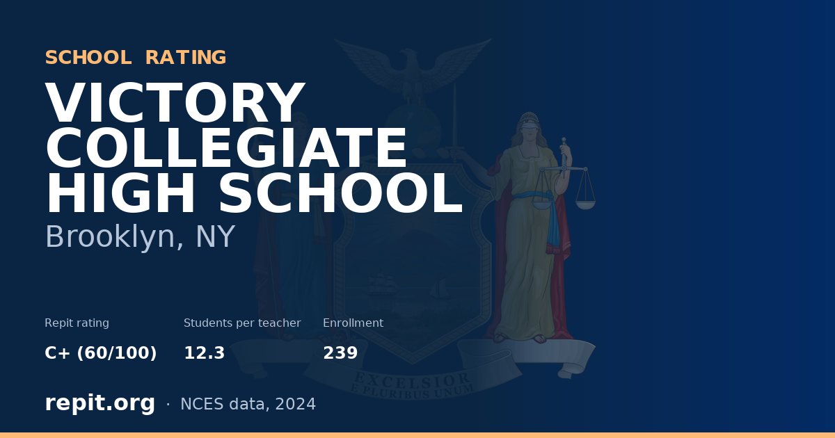 VICTORY COLLEGIATE HIGH SCHOOL, Brooklyn, NY — Repit school rating C+ (60/100)