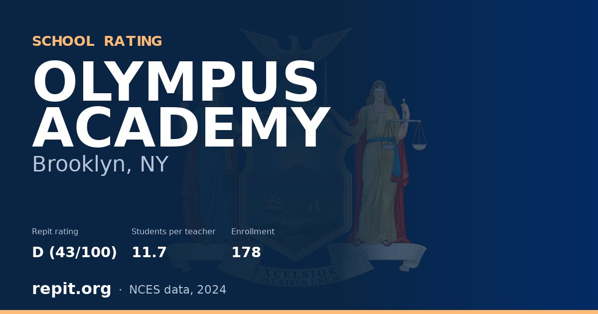 OLYMPUS ACADEMY, Brooklyn, NY — Repit school rating D (43/100)