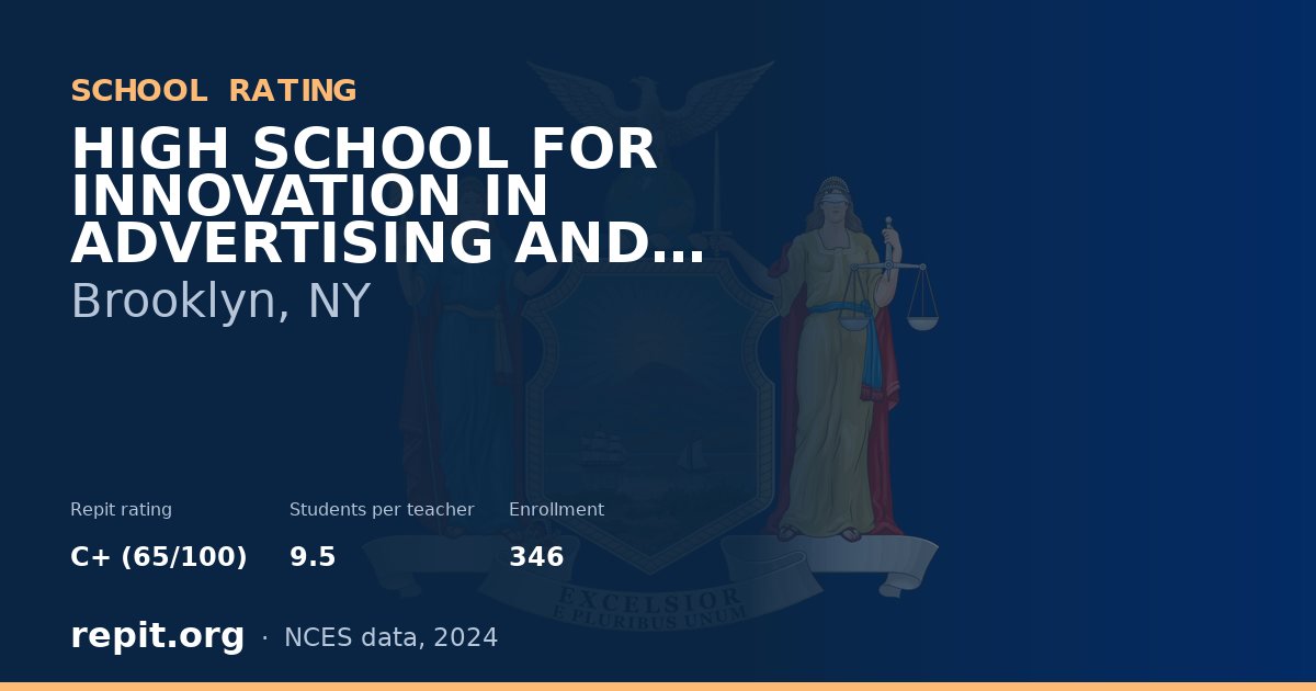 HIGH SCHOOL FOR INNOVATION IN ADVERTISING AND MEDIA, Brooklyn, NY — Repit school rating C+ (65/100)
