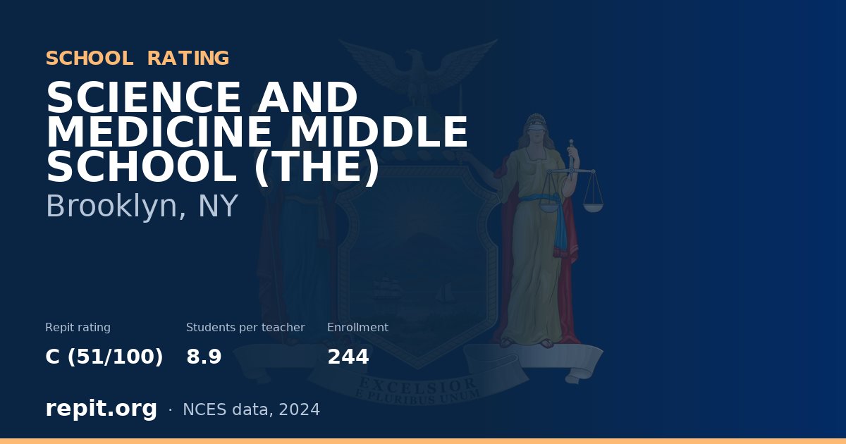 SCIENCE AND MEDICINE MIDDLE SCHOOL (THE), Brooklyn, NY — Repit school rating C (51/100)