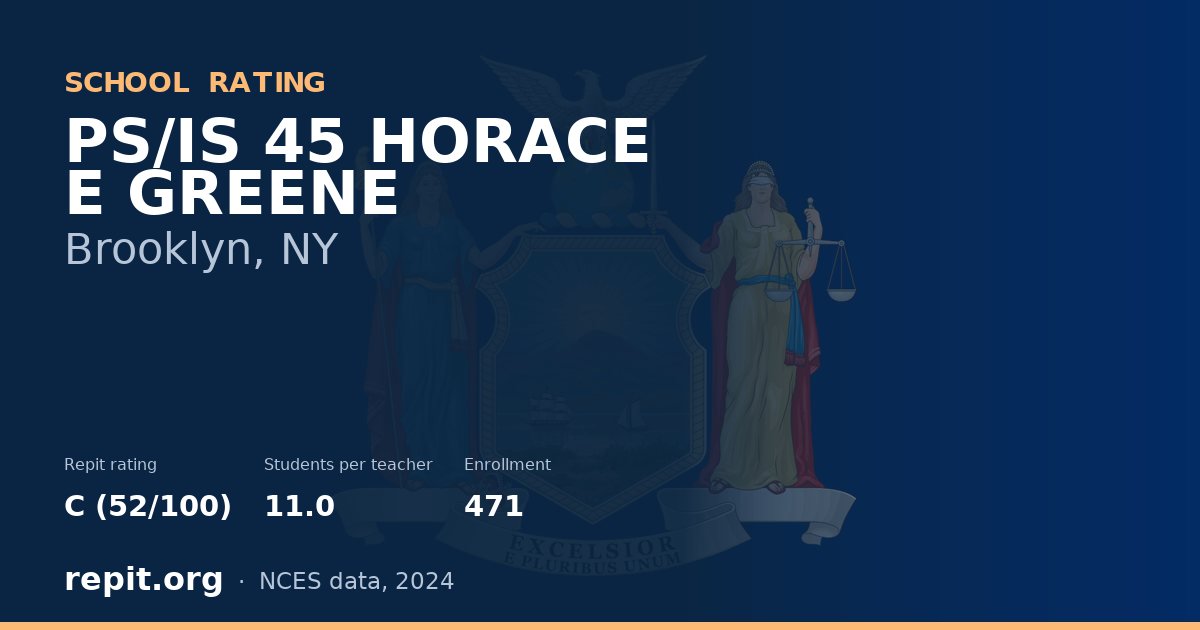 PS/IS 45 HORACE E GREENE, Brooklyn, NY — Repit school rating C (52/100)