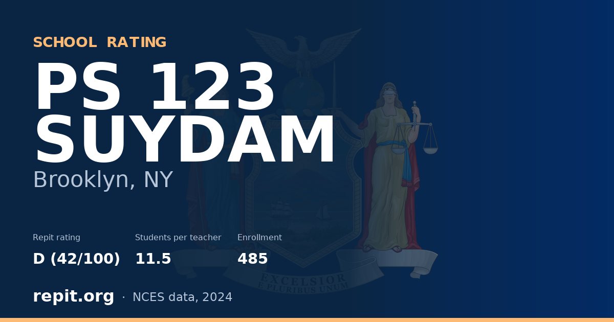 PS 123 SUYDAM, Brooklyn, NY — Repit school rating D (42/100)