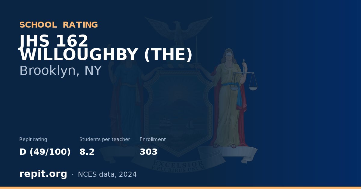JHS 162 WILLOUGHBY (THE), Brooklyn, NY — Repit school rating D (49/100)