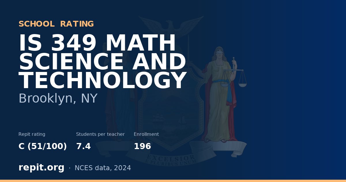 IS 349 MATH SCIENCE AND TECHNOLOGY, Brooklyn, NY — Repit school rating C (51/100)