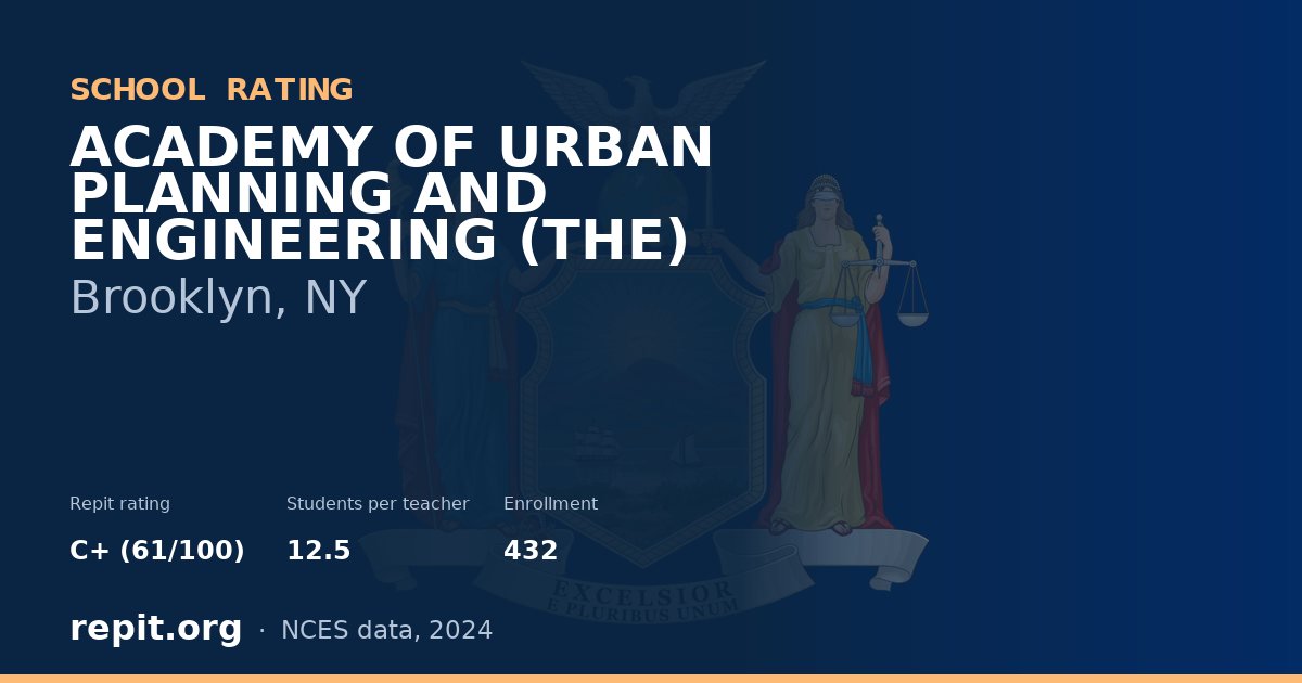 ACADEMY OF URBAN PLANNING AND ENGINEERING (THE), Brooklyn, NY — Repit school rating C+ (61/100)