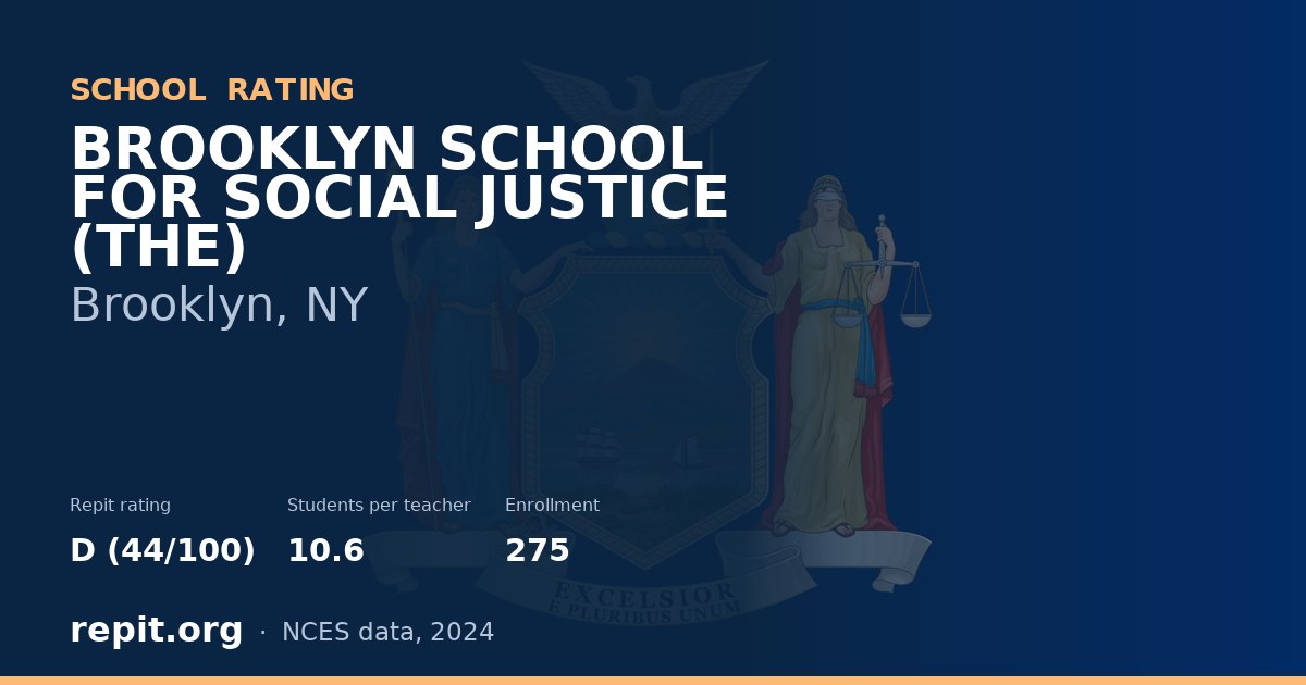 BROOKLYN SCHOOL FOR SOCIAL JUSTICE (THE), Brooklyn, NY — Repit school rating D (44/100)