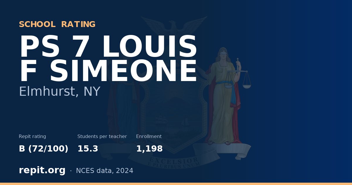 PS 7 LOUIS F SIMEONE, Elmhurst, NY — Repit school rating B (72/100)