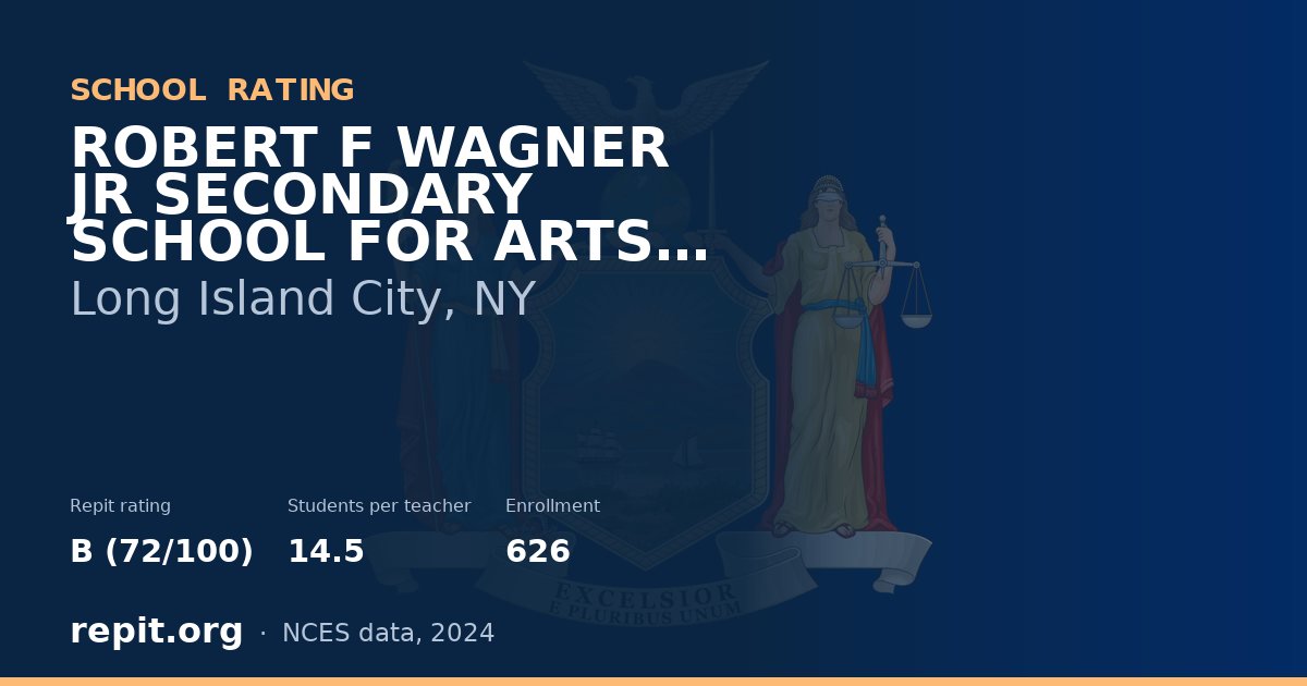 ROBERT F WAGNER JR SECONDARY SCHOOL FOR ARTS AND TECHNOLOGY, Long Island City, NY — Repit school rating B (72/100)