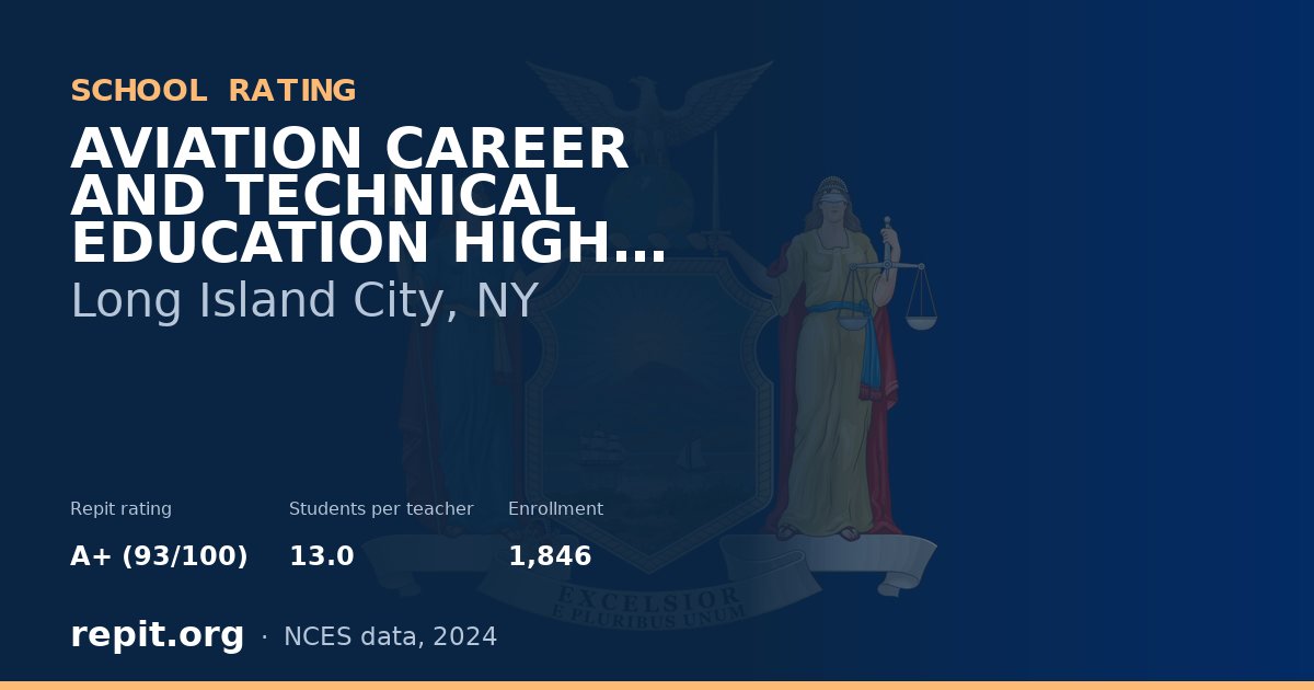 AVIATION CAREER AND TECHNICAL EDUCATION HIGH SCHOOL, Long Island City, NY — Repit school rating A+ (93/100)