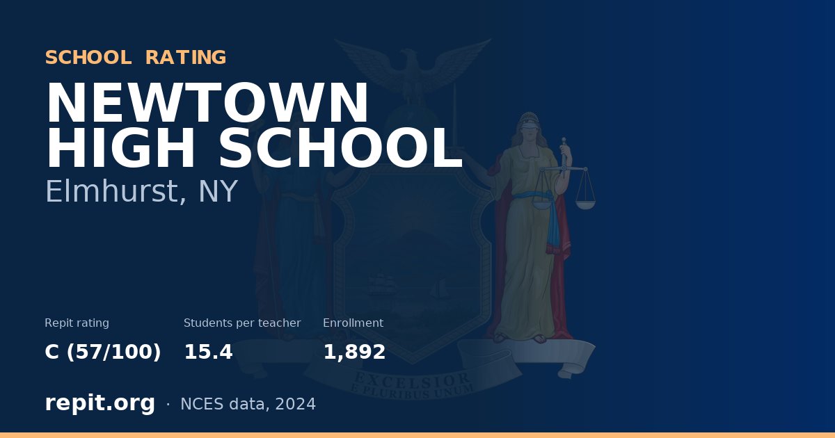 NEWTOWN HIGH SCHOOL, Elmhurst, NY — Repit school rating C (57/100)