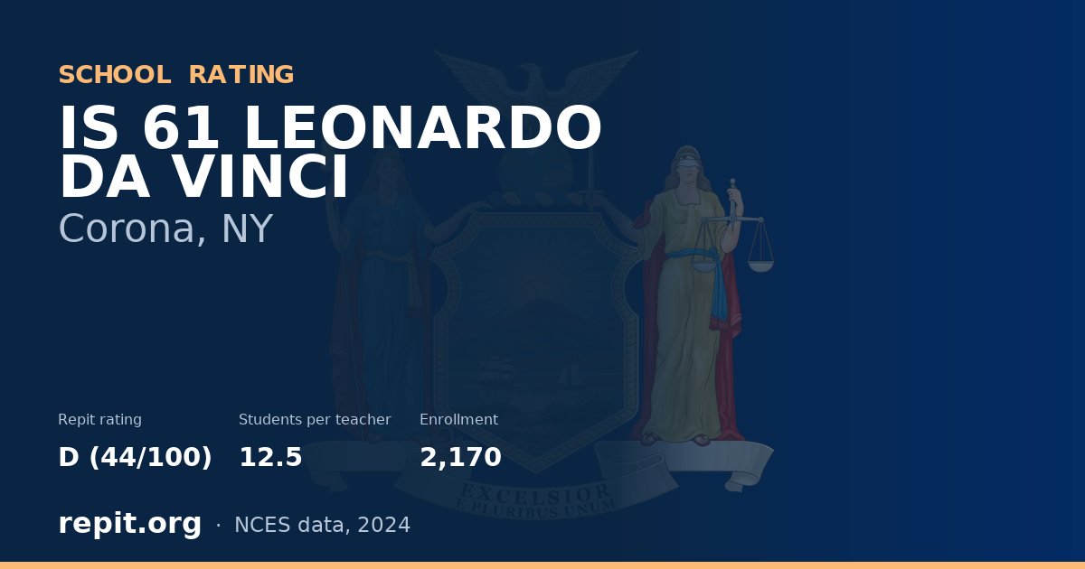 IS 61 LEONARDO DA VINCI, Corona, NY — Repit school rating D (44/100)