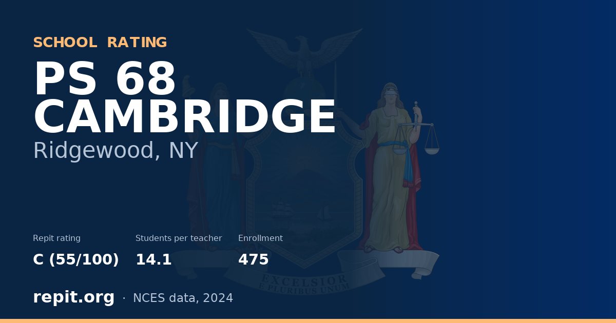 PS 68 CAMBRIDGE, Ridgewood, NY — Repit school rating C (55/100)