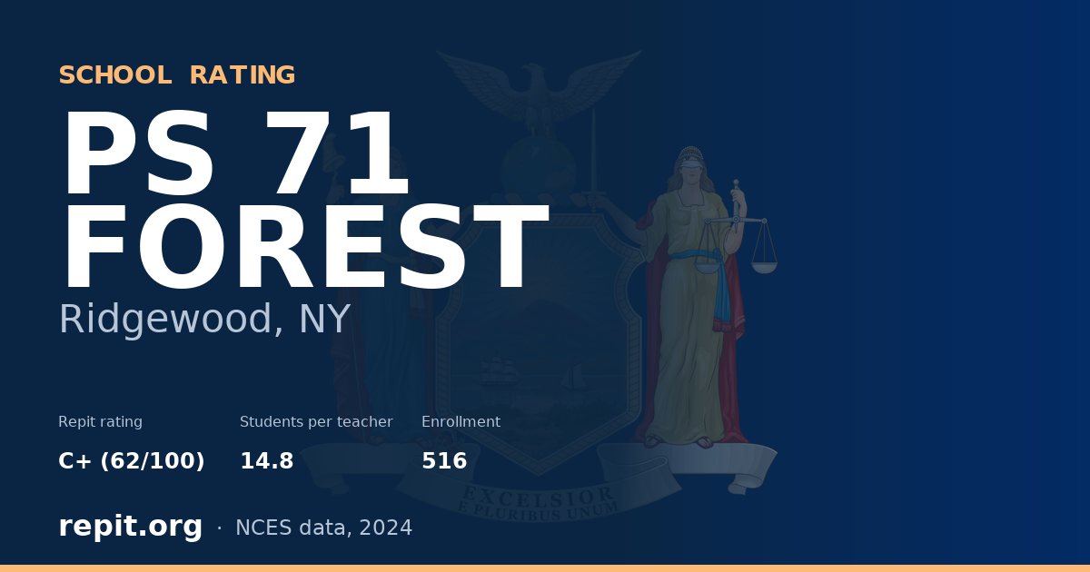 PS 71 FOREST, Ridgewood, NY — Repit school rating C+ (62/100)