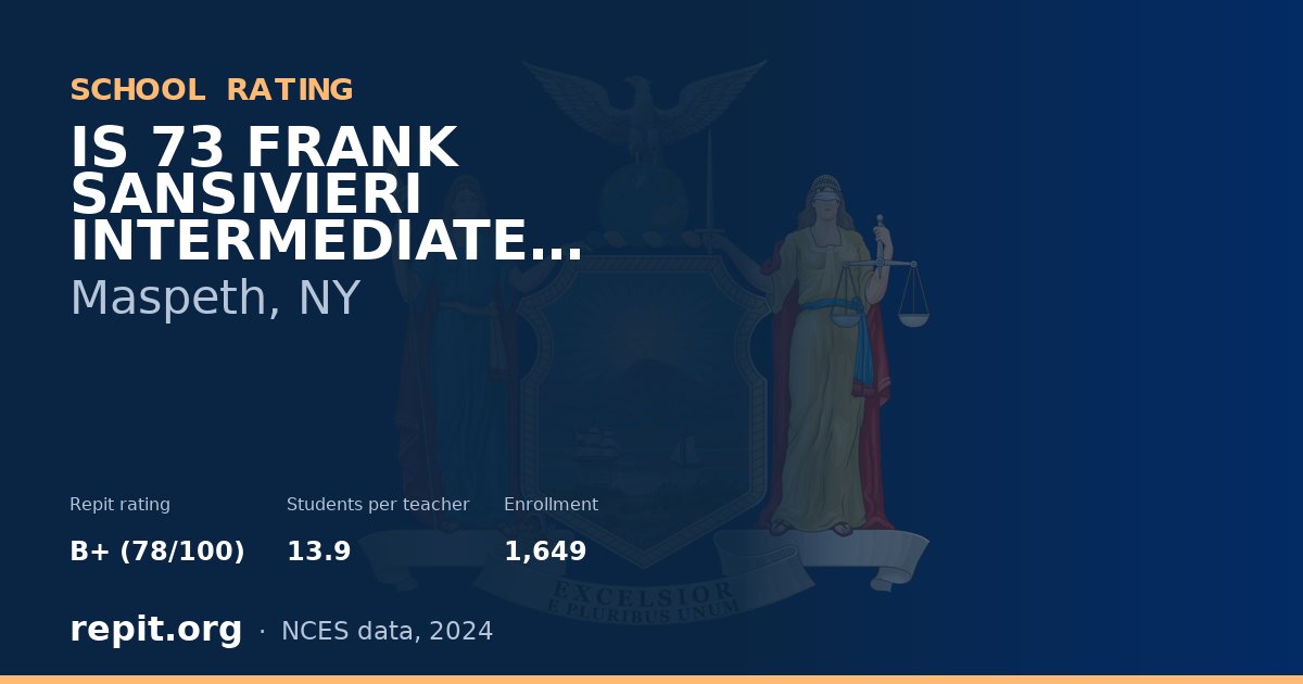 IS 73 FRANK SANSIVIERI INTERMEDIATE SCHOOL (THE), Maspeth, NY — Repit school rating B+ (78/100)