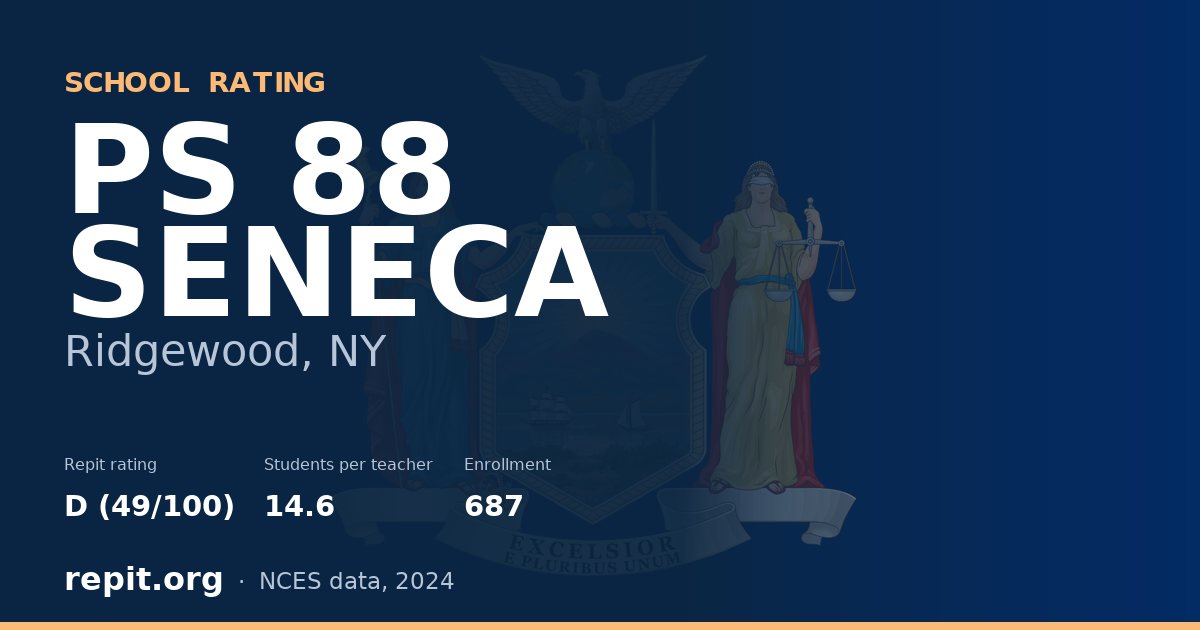 PS 88 SENECA, Ridgewood, NY — Repit school rating D (49/100)