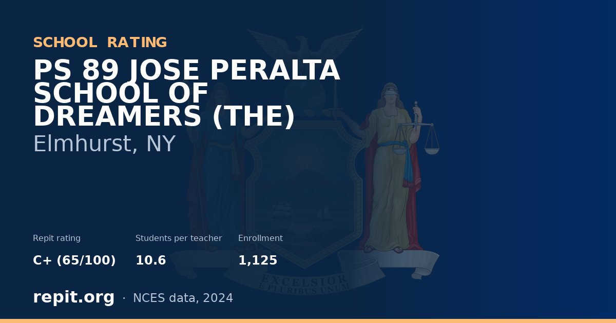 PS 89 JOSE PERALTA SCHOOL OF DREAMERS (THE), Elmhurst, NY — Repit school rating C+ (65/100)