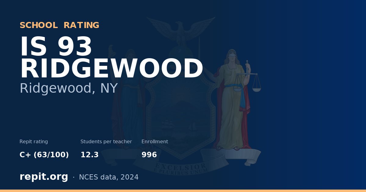 IS 93 RIDGEWOOD, Ridgewood, NY — Repit school rating C+ (63/100)