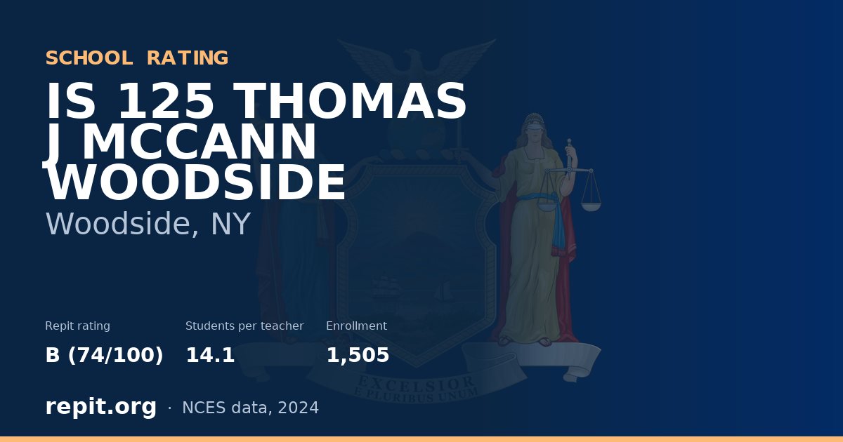 IS 125 THOMAS J MCCANN WOODSIDE, Woodside, NY — Repit school rating B (74/100)