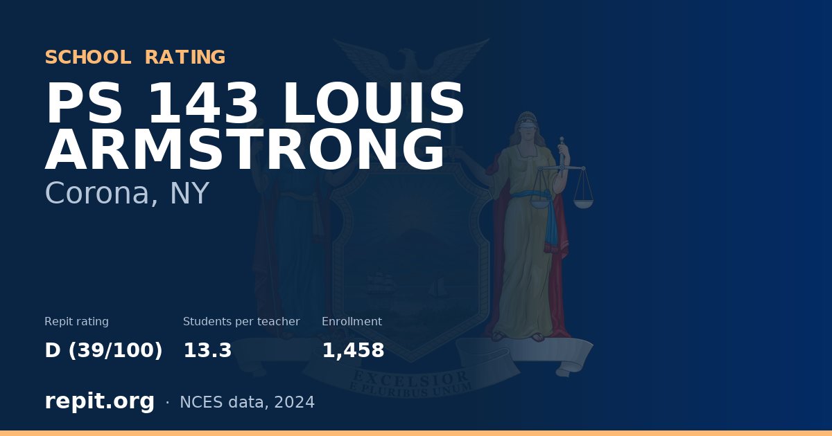 PS 143 LOUIS ARMSTRONG, Corona, NY — Repit school rating D (39/100)