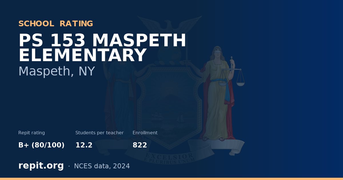 PS 153 MASPETH ELEMENTARY, Maspeth, NY — Repit school rating B+ (80/100)