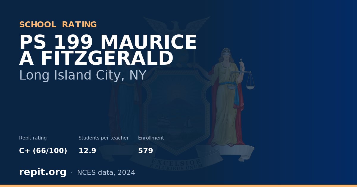 PS 199 MAURICE A FITZGERALD, Long Island City, NY — Repit school rating C+ (66/100)