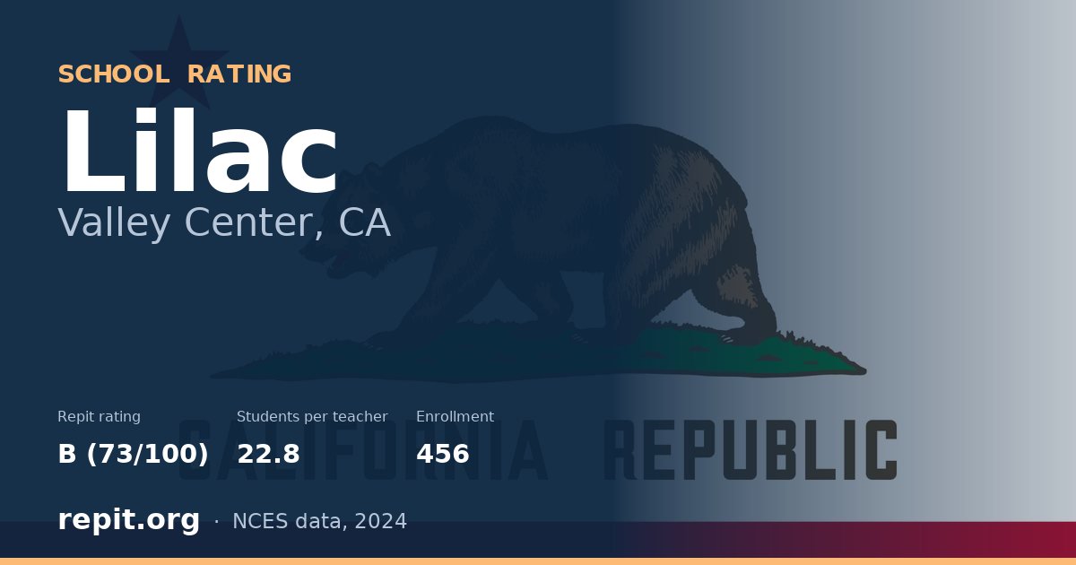 Lilac, Valley Center, CA — Repit school rating B (73/100)