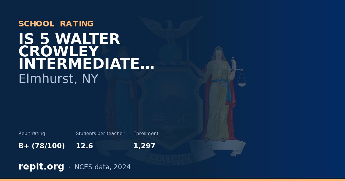 IS 5 WALTER CROWLEY INTERMEDIATE SCHOOL (THE), Elmhurst, NY — Repit school rating B+ (78/100)