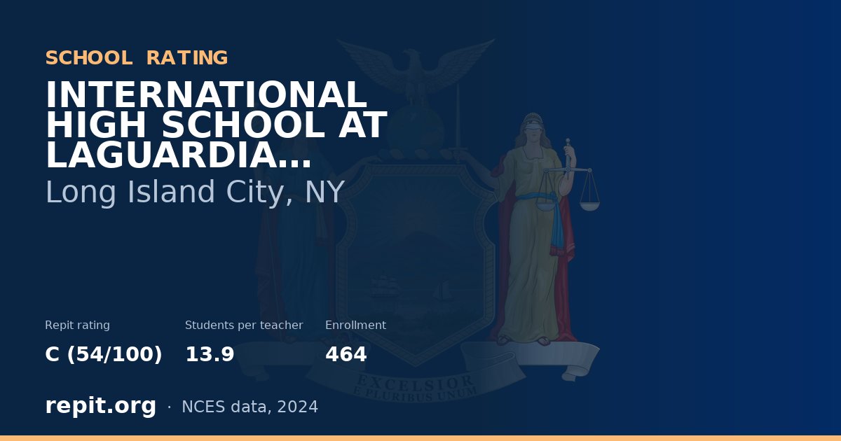 INTERNATIONAL HIGH SCHOOL AT LAGUARDIA COMMUNITY COLLEGE, Long Island City, NY — Repit school rating C (54/100)
