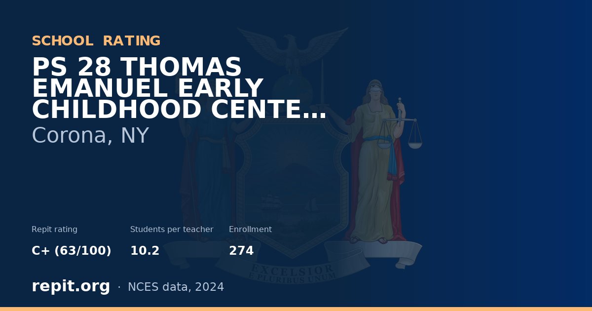 PS 28 THOMAS EMANUEL EARLY CHILDHOOD CENTER (THE), Corona, NY — Repit school rating C+ (63/100)