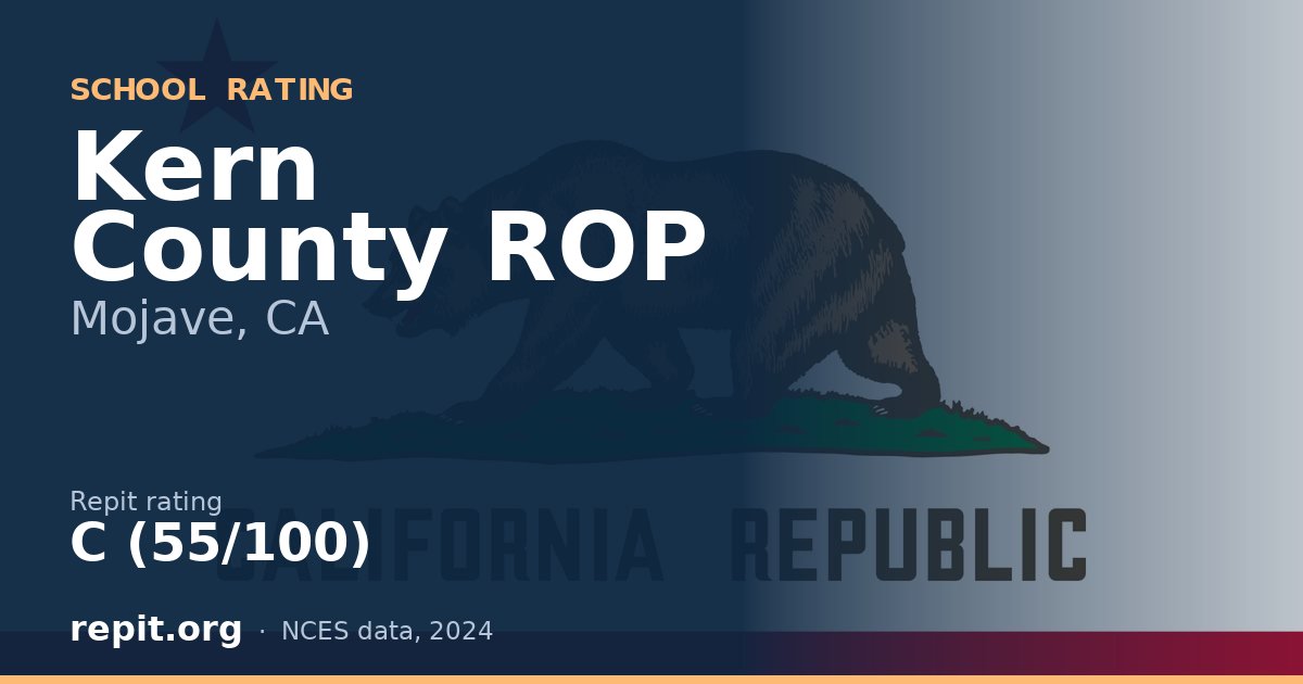 Kern County ROP, Mojave, CA — Repit school rating C (55/100)