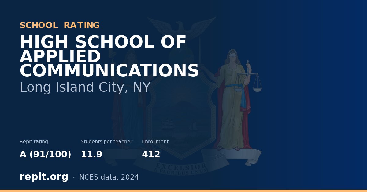 HIGH SCHOOL OF APPLIED COMMUNICATIONS, Long Island City, NY — Repit school rating A (91/100)