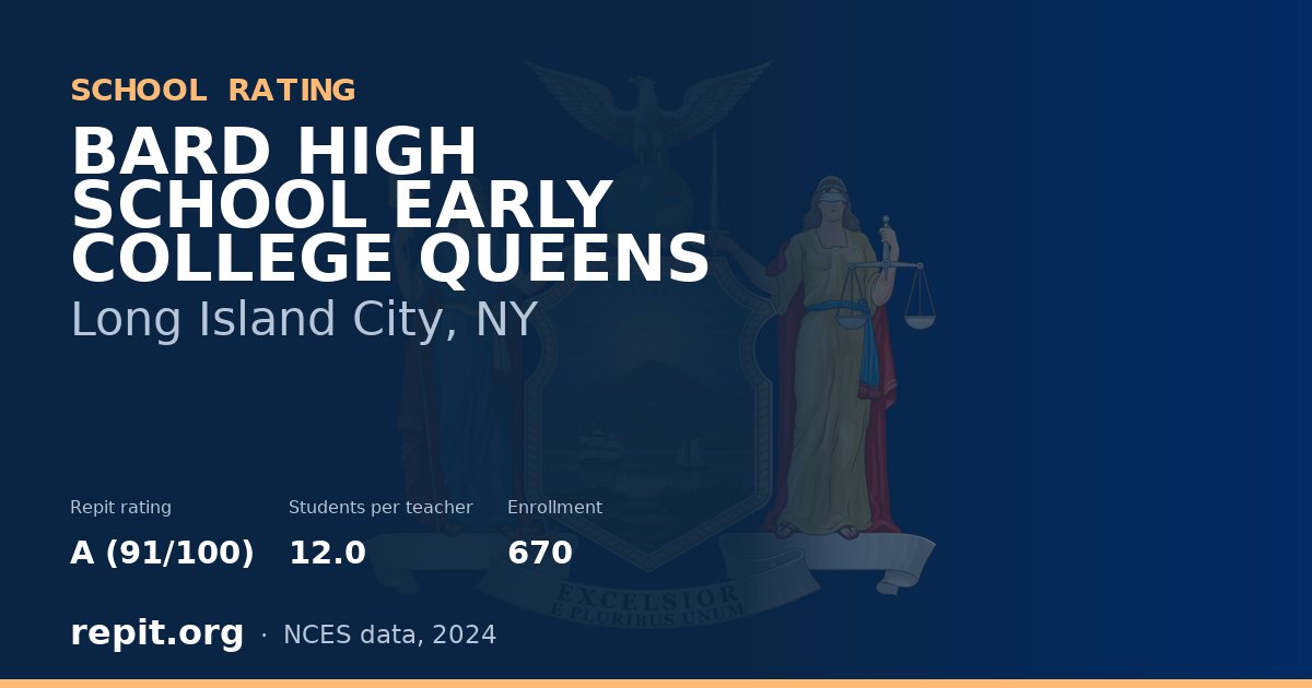 BARD HIGH SCHOOL EARLY COLLEGE QUEENS, Long Island City, NY — Repit school rating A (91/100)