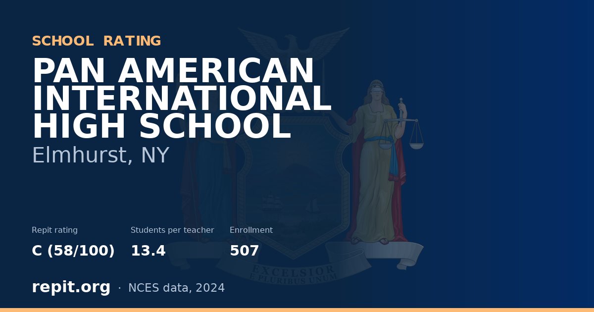 PAN AMERICAN INTERNATIONAL HIGH SCHOOL, Elmhurst, NY — Repit school rating C (58/100)