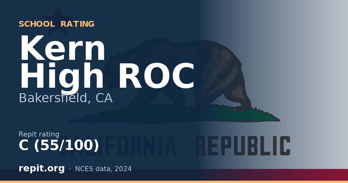 Kern High ROC, Bakersfield, CA — Repit school rating C (55/100)