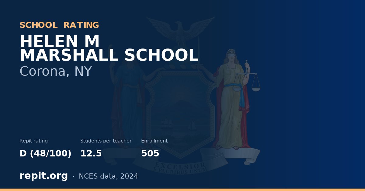 HELEN M MARSHALL SCHOOL, Corona, NY — Repit school rating D (48/100)
