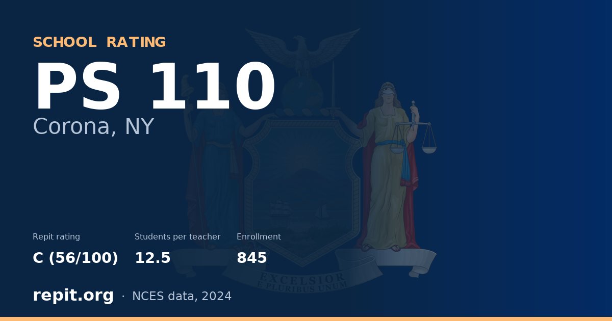 PS 110, Corona, NY — Repit school rating C (56/100)