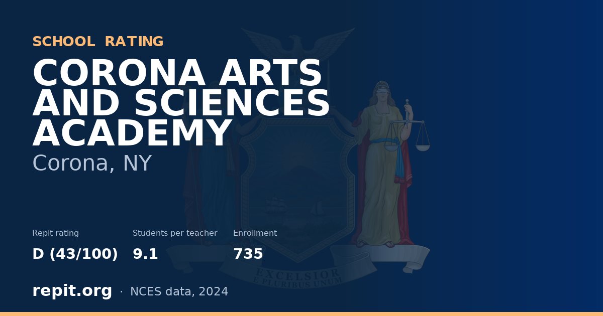 CORONA ARTS AND SCIENCES ACADEMY, Corona, NY — Repit school rating D (43/100)