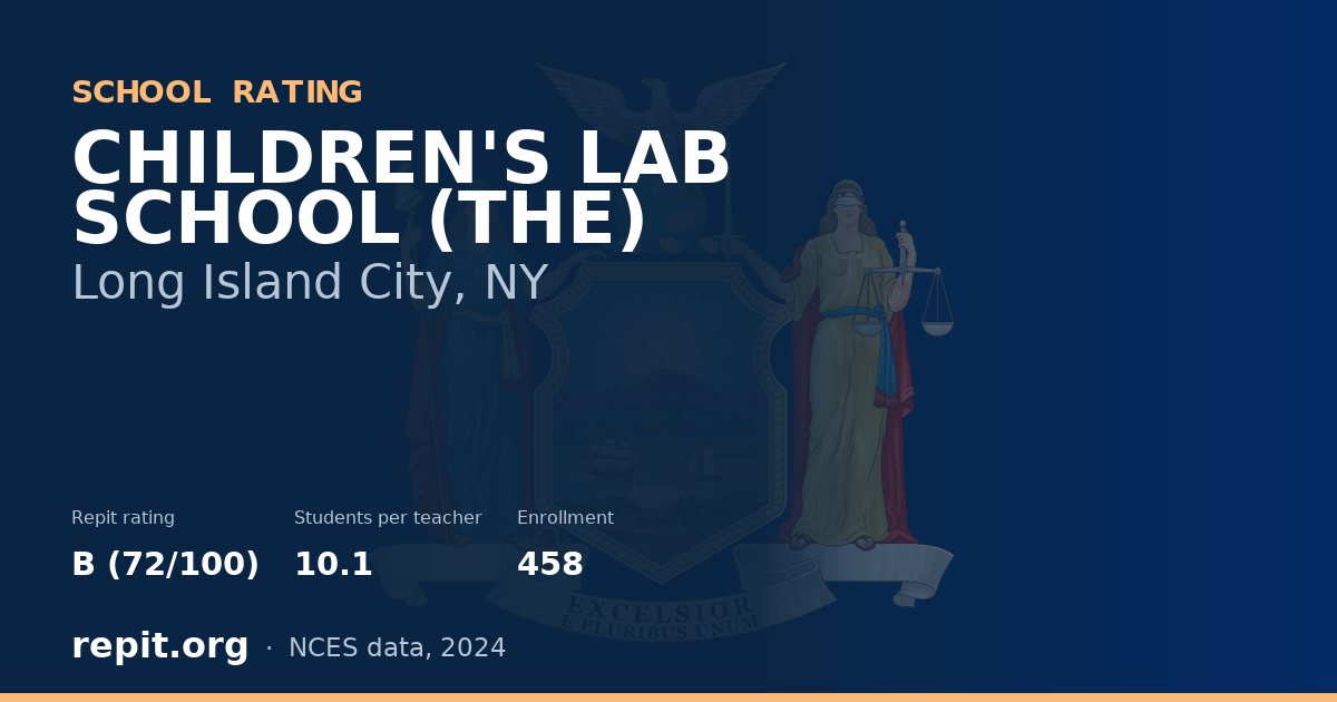 CHILDREN'S LAB SCHOOL (THE), Long Island City, NY — Repit school rating B (72/100)